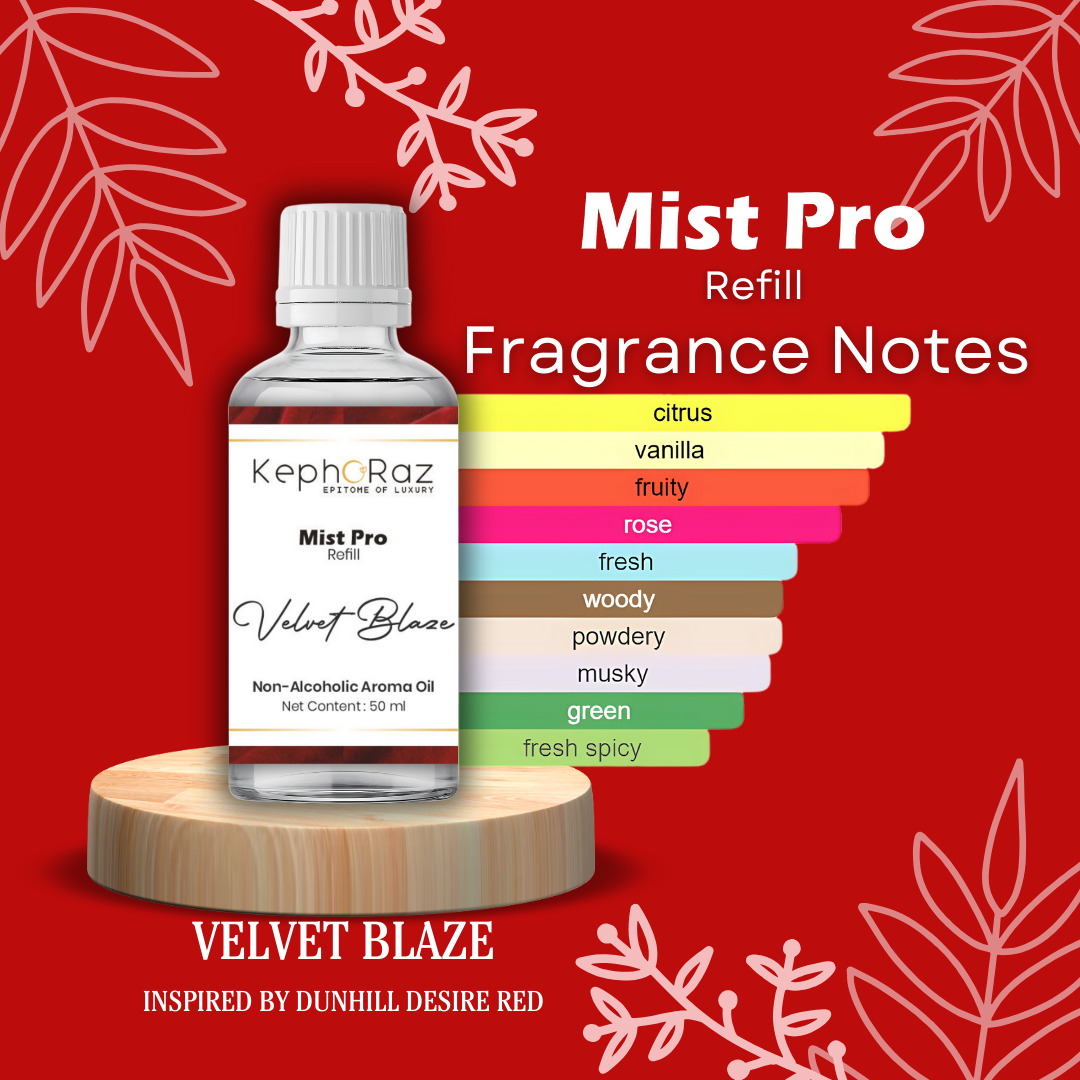 Kephoraz Mist Pro Refill - 50ml | Velvet Blaze | Premium Non-Alcoholic Fragrance Oil