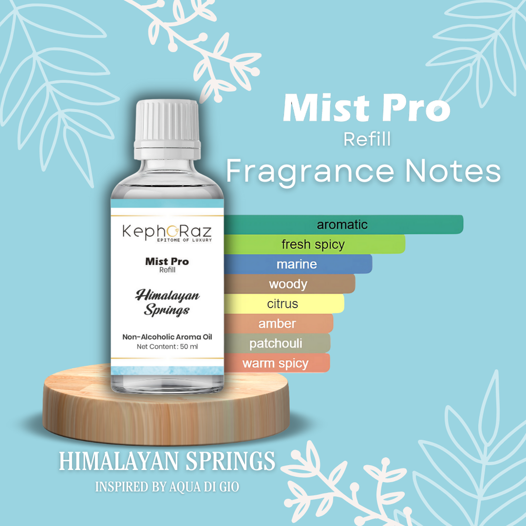 Kephoraz Mist Pro Refill - 50ml | Himalayan Springs | Premium Non-Alcoholic Fragrance Oil