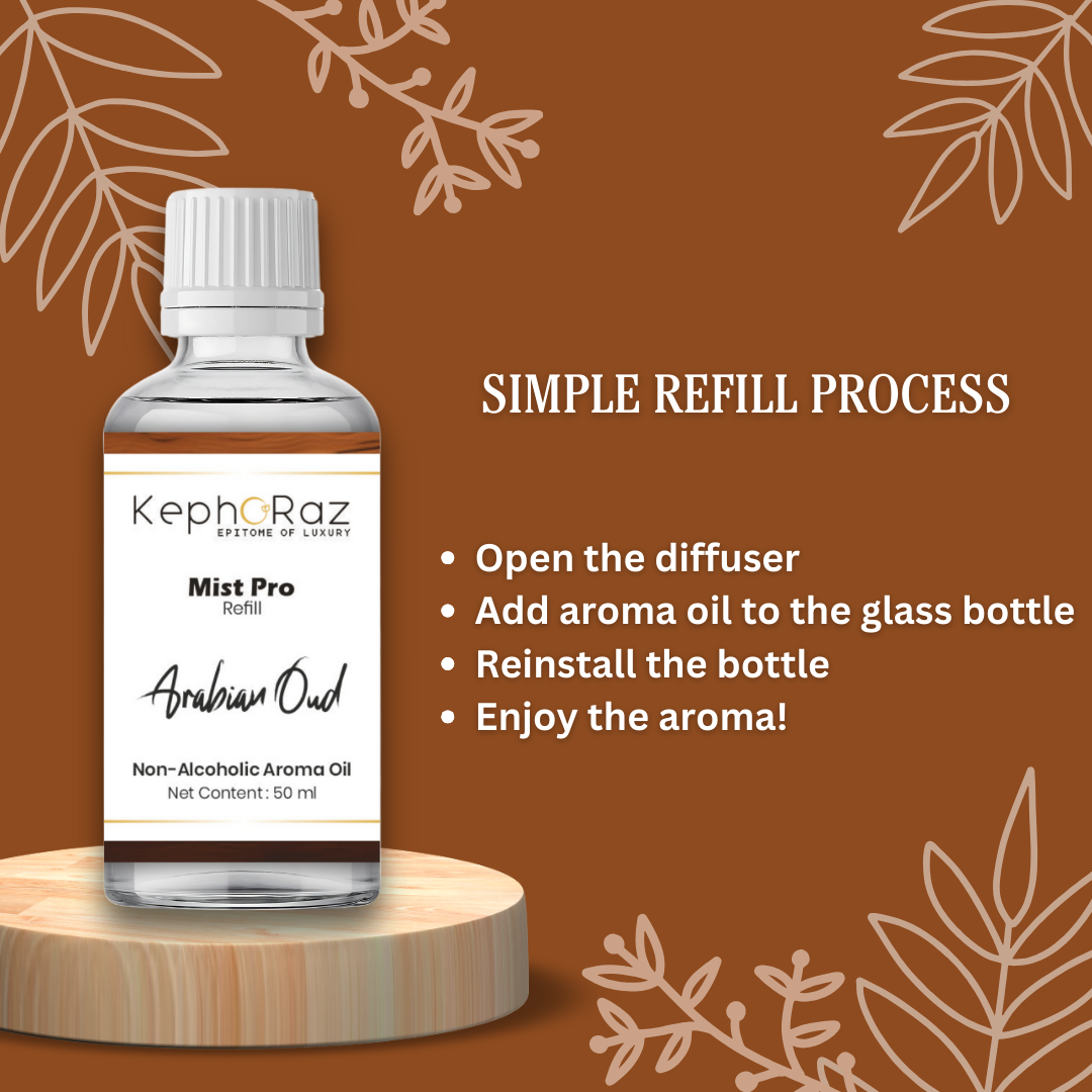 Kephoraz Mist Pro Refill - 50ml | Arabian Oud | Premium Non-Alcoholic Fragrance Oil